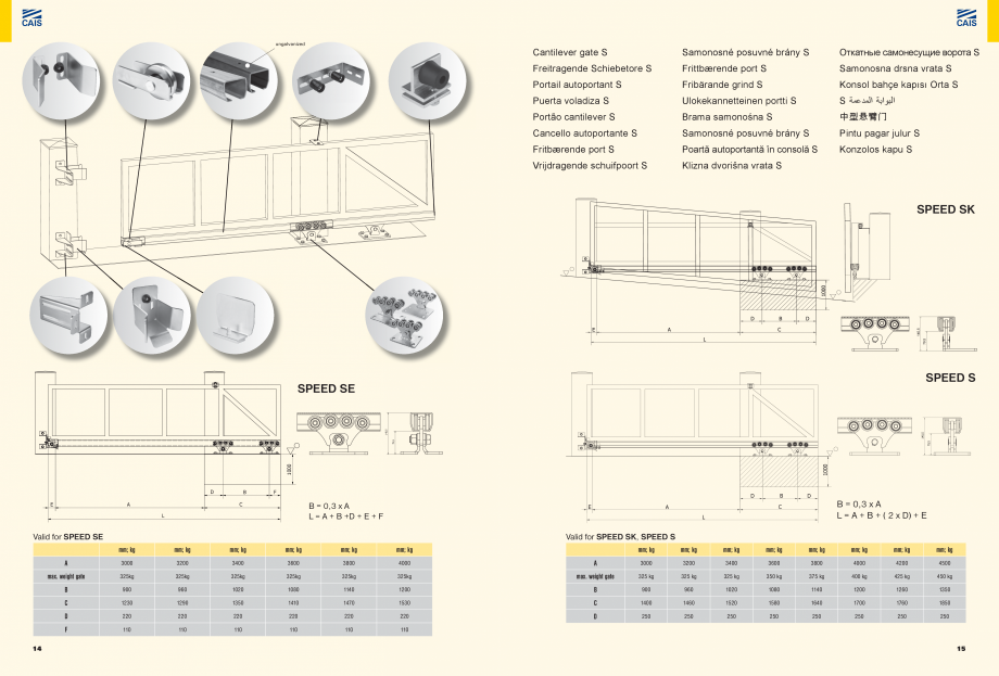 Pagina 9-Role si accesorii pentru porti culisante si usi de hala CAIS Catalog, brosura Romana, Engleza,...