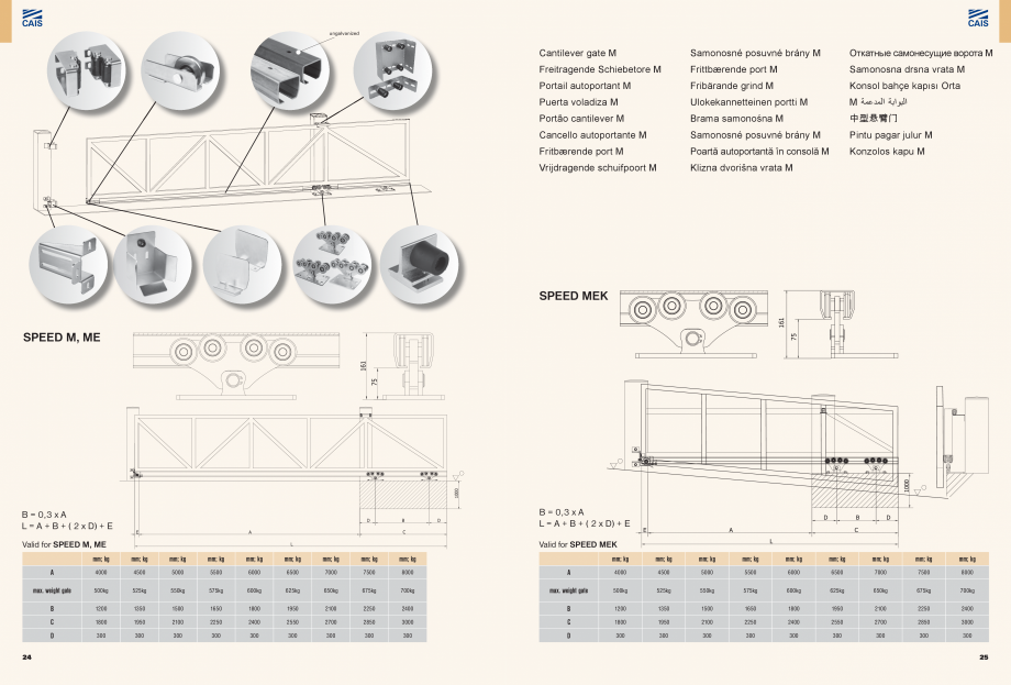 Pagina 14-Role si accesorii pentru porti culisante si usi de hala CAIS Catalog, brosura Romana, Engleza,...