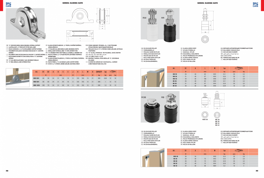 Pagina 26-Role si accesorii pentru porti culisante si usi de hala CAIS Catalog, brosura Romana, Engleza,...