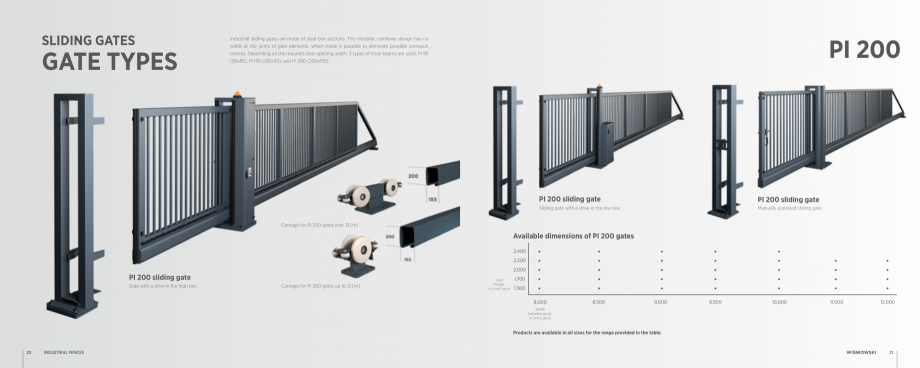 Pagina 1-Poarta culisanta autoportanta industriala Wisniowski PI 200 Catalog, brosura Engleza SLIDING GATES

...