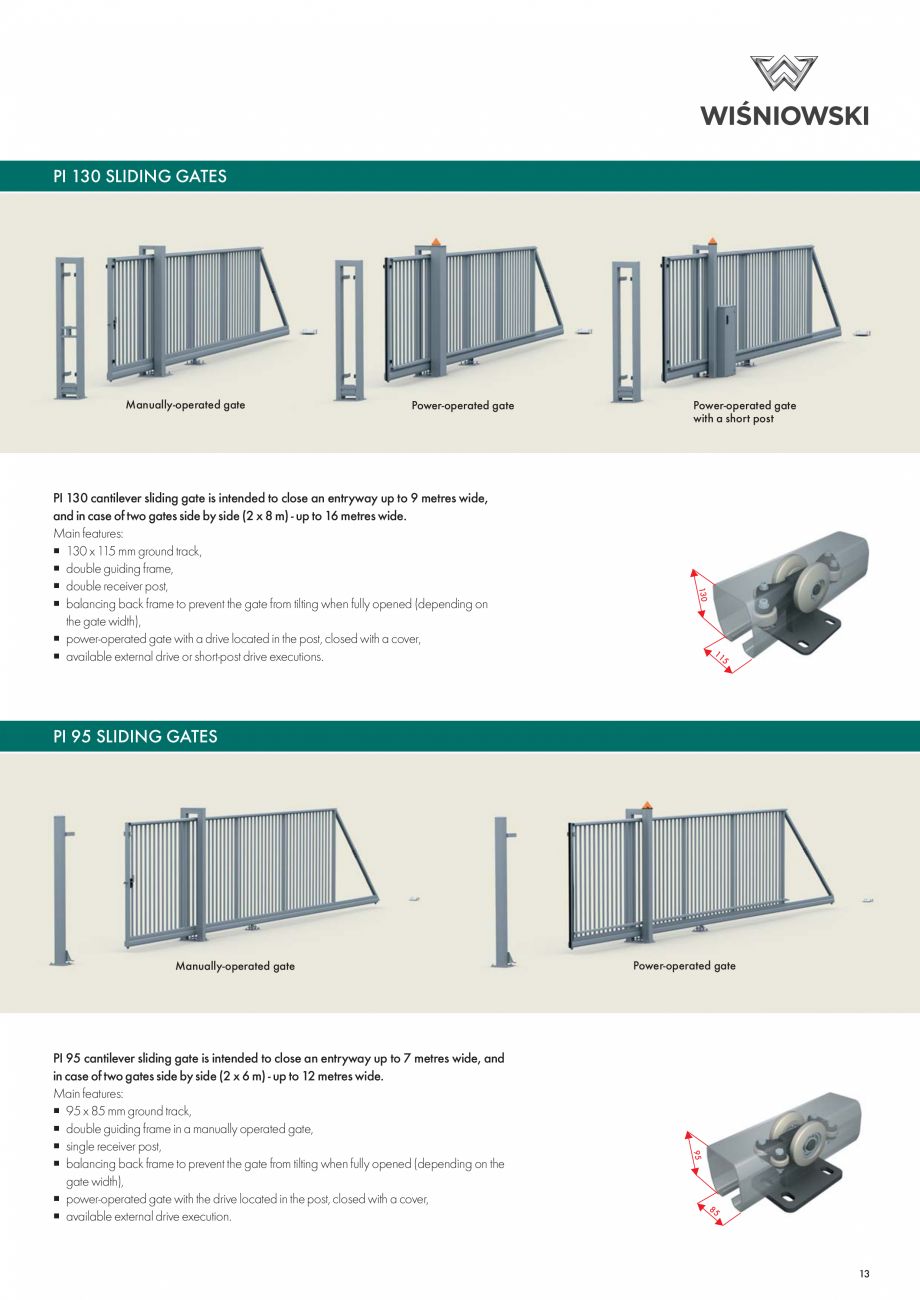 Pagina 2-Prezentare porti culisante autoportante Wisniowski PI 130, PI 200 Catalog, brosura Engleza g on
the ...