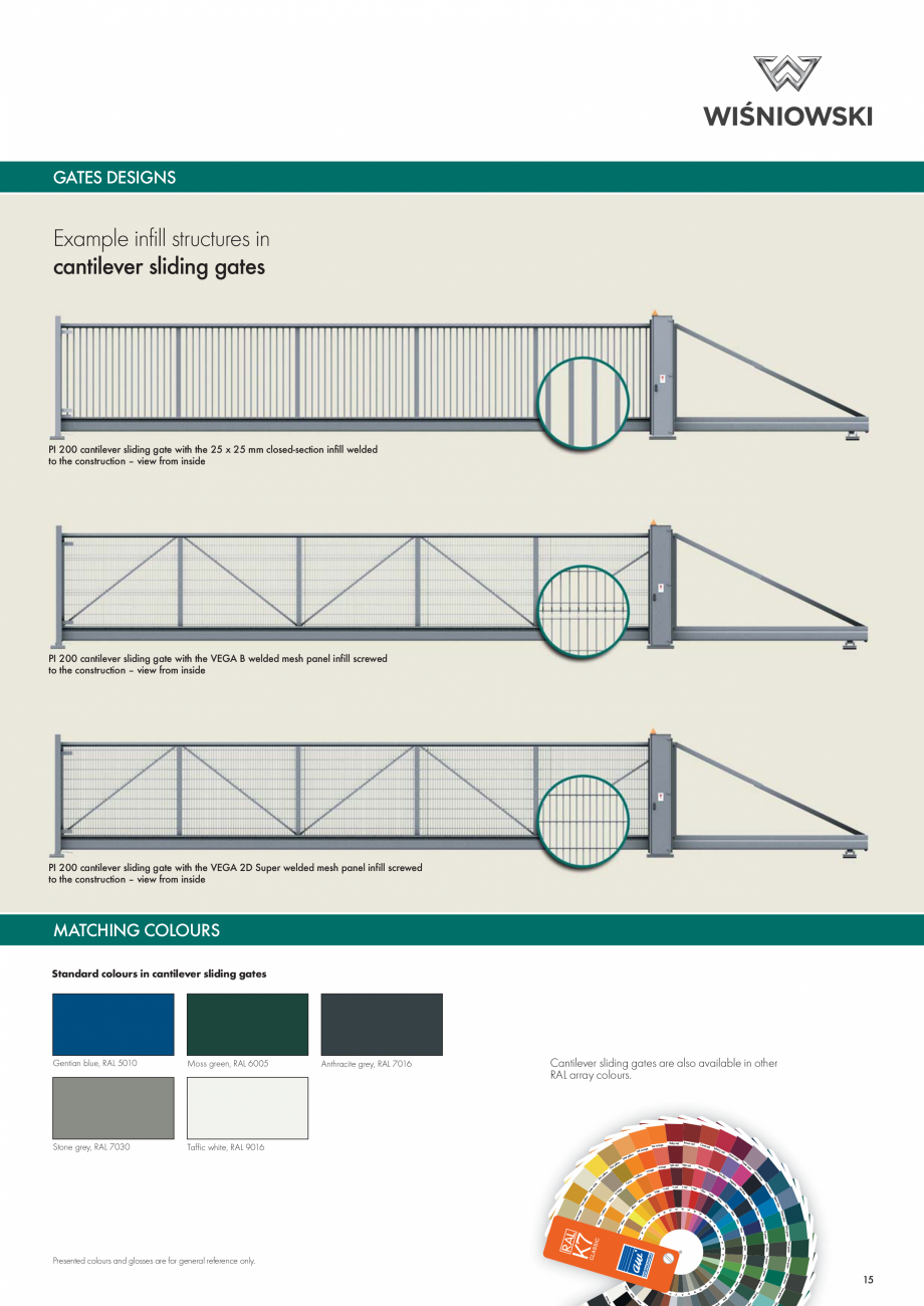 Pagina 4-Prezentare porti culisante autoportante Wisniowski PI 130, PI 200 Catalog, brosura Engleza 