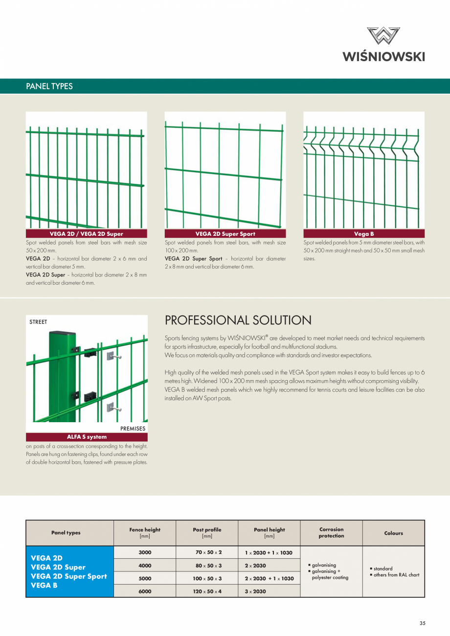 Pagina 6-Prezentare - panouri rigide cu dublu fir Wisniowski VEGA 2D  Catalog, brosura Engleza 00

120 x 50 x...