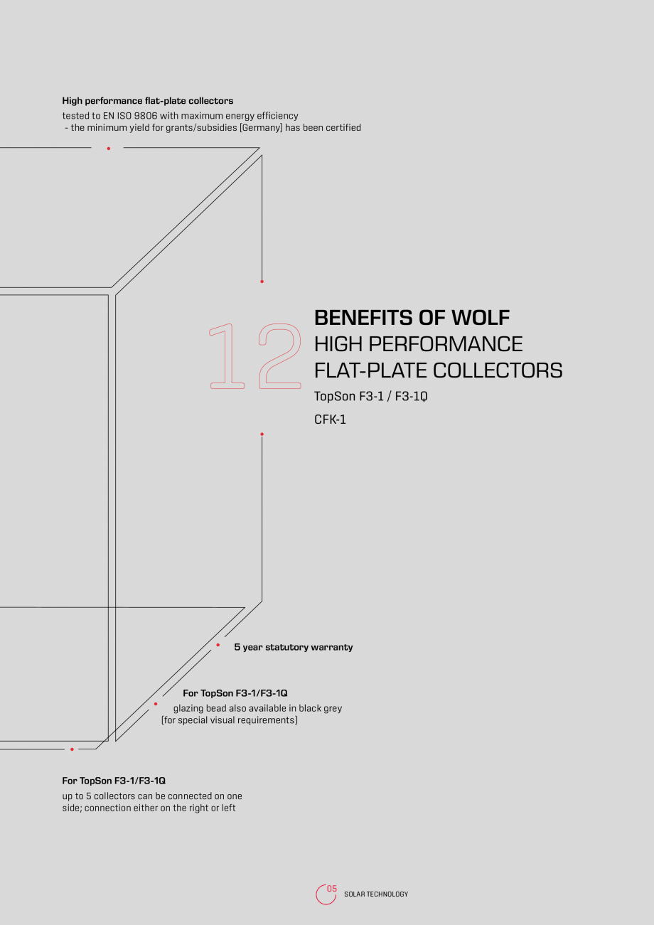 Pagina 5-Panouri solare de inalta tehnologie WOLF CFK, F3-1, F3-Q Catalog, brosura Engleza 012
94.0
5.88

2.0...