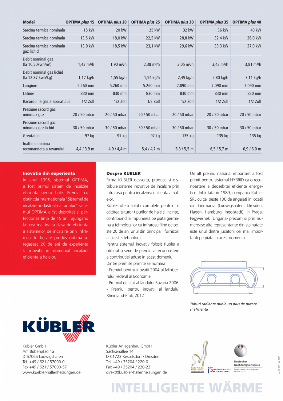 Pagina 4-Incalzitor cu infrarosu KUBLER OPTIMA Plus Fisa tehnica Romana stem presupune combinarea avantajelor...