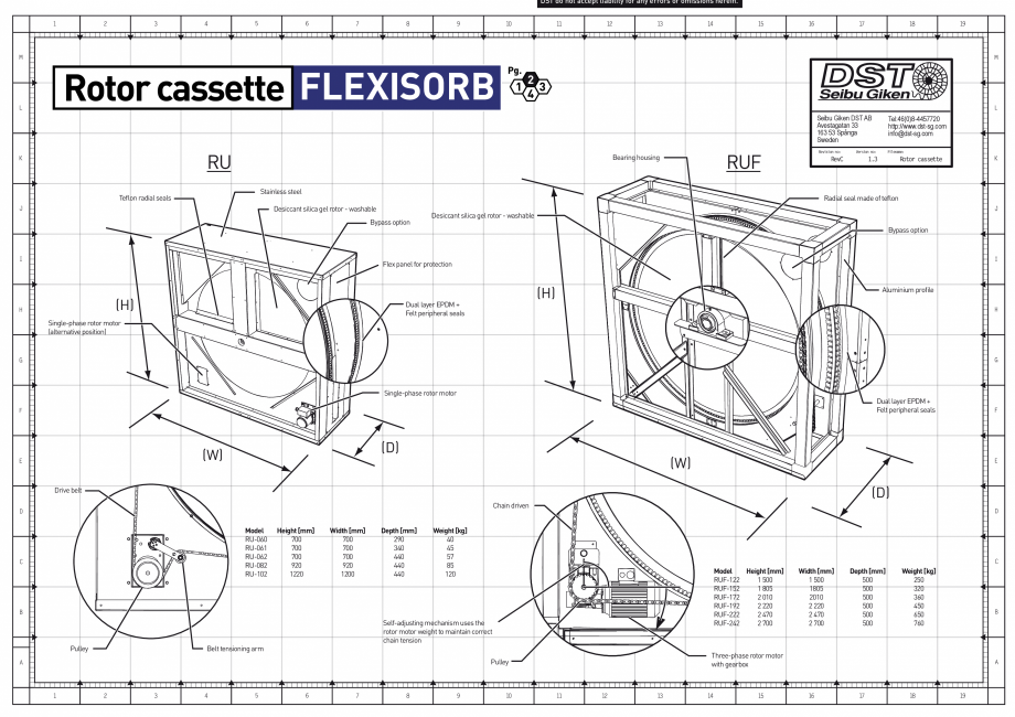 Pagina 2-Anatomy of a FLEXISORB DST Catalog, brosura Engleza ckward
curved impeller

Module separation with...