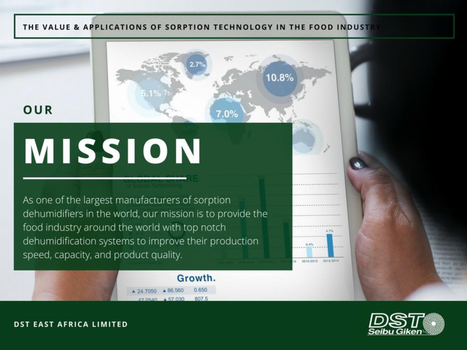 Pagina 3-O scurta istorie a DST GROUP DST Catalog, brosura Engleza 