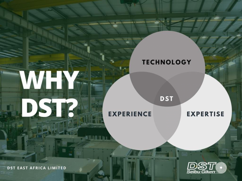Pagina 30-O scurta istorie a DST GROUP DST Catalog, brosura Engleza 