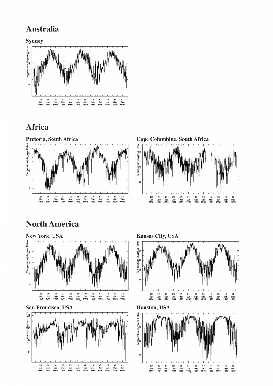 Pagina 20-Dezumidificatoarele desicante - Why / How DST Catalog, brosura Engleza roximately 10% of the weight ...