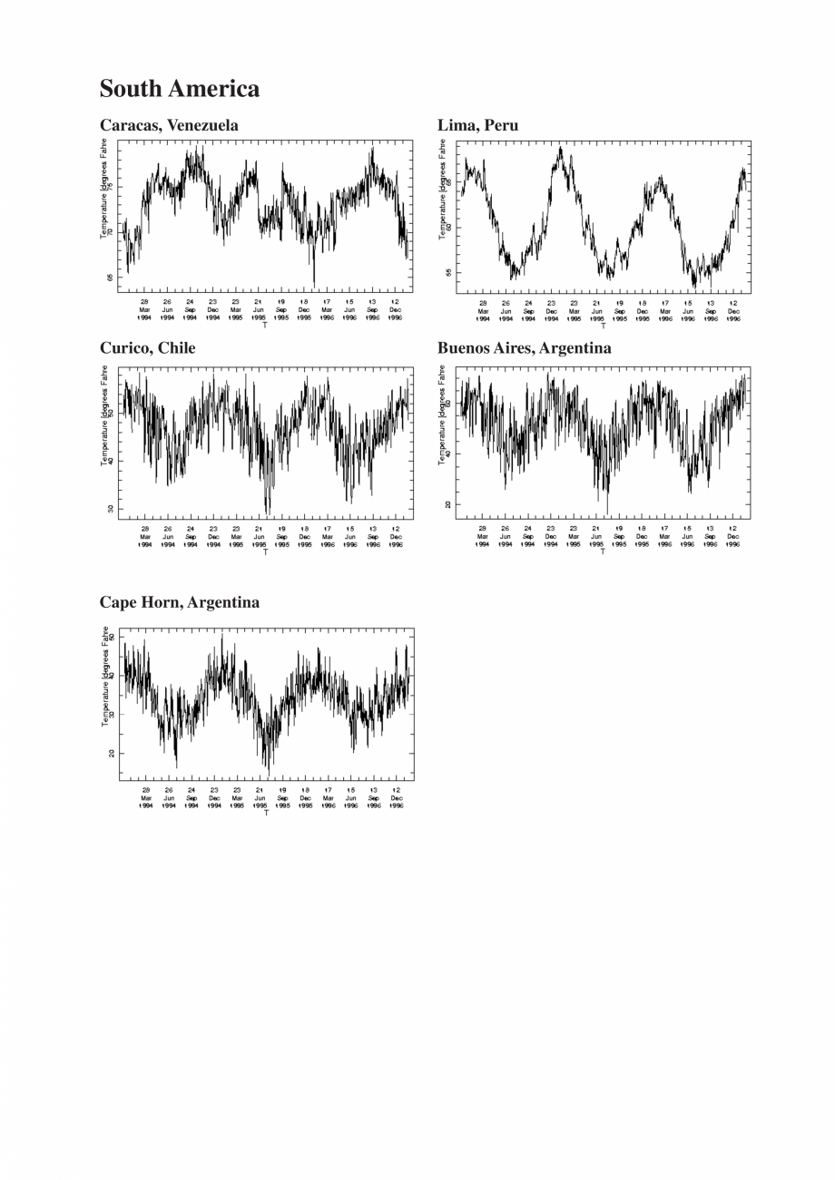 Pagina 21-Dezumidificatoarele desicante - Why / How DST Catalog, brosura Engleza E
D

F

Wet air outlet

C
...