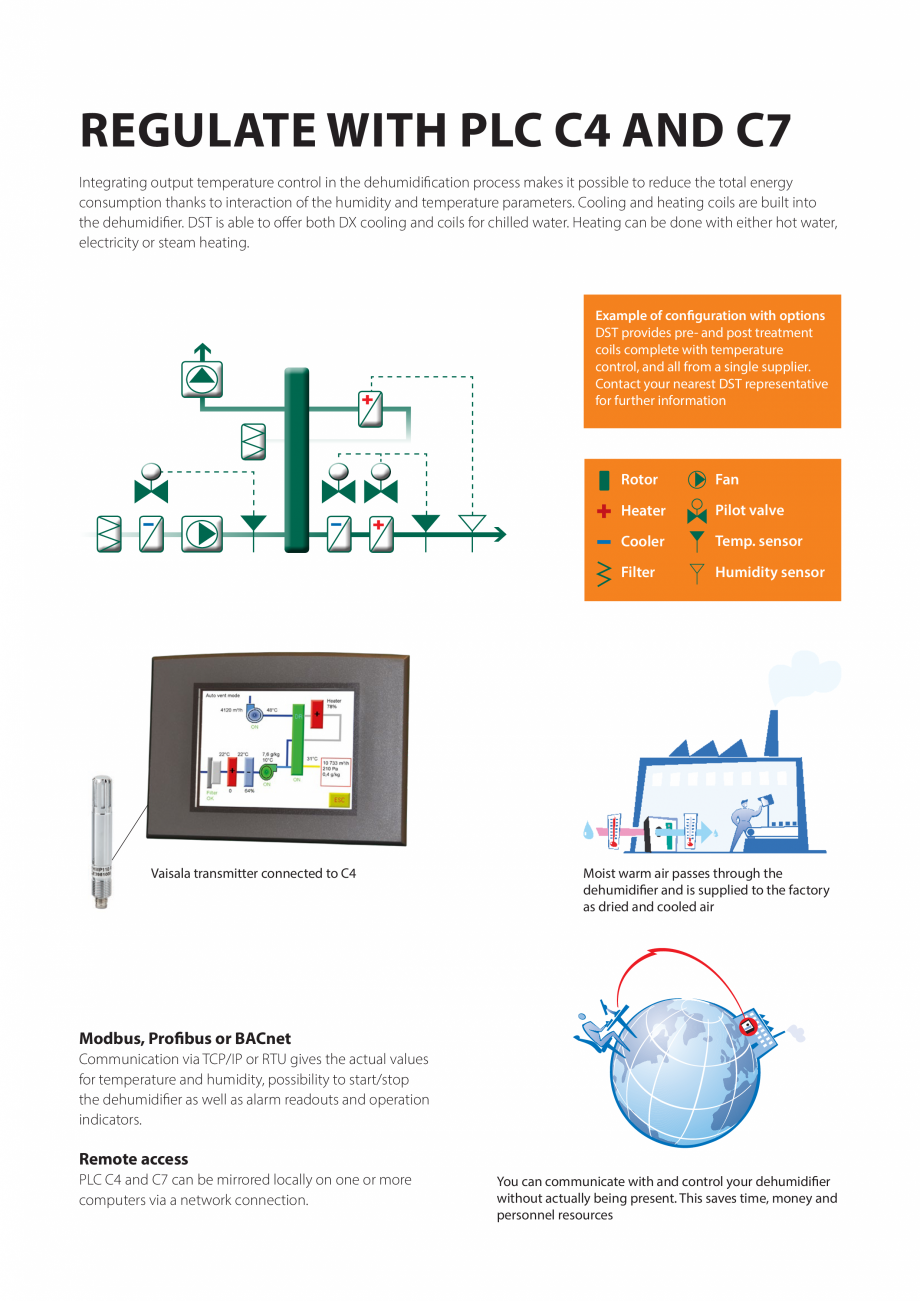 Pagina 5-Economie de energie DST Catalog, brosura Engleza .
Our humidity controller EH3 T2 accurately adjusts...