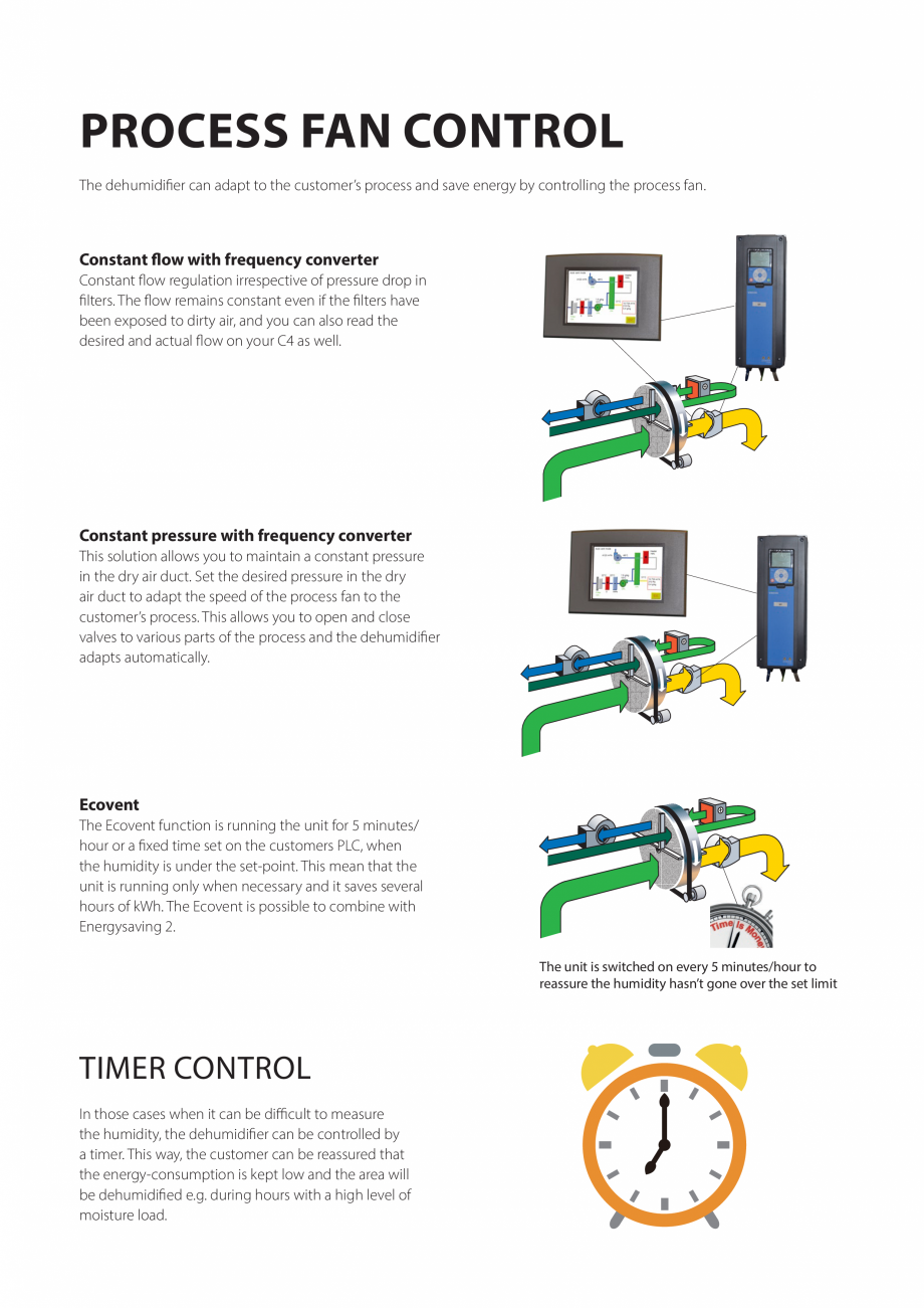 Pagina 7-Economie de energie DST Catalog, brosura Engleza ed when local Ethernet is not available or...