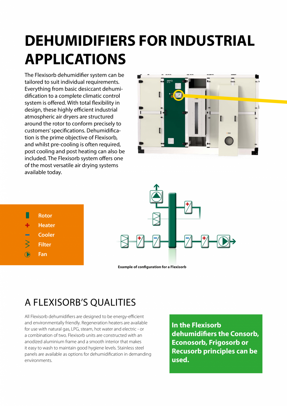 Pagina 6-Dezumidifcatoare - De la dispozitive portabile la sisteme industriale DST Catalog, brosura .5

0.6

...
