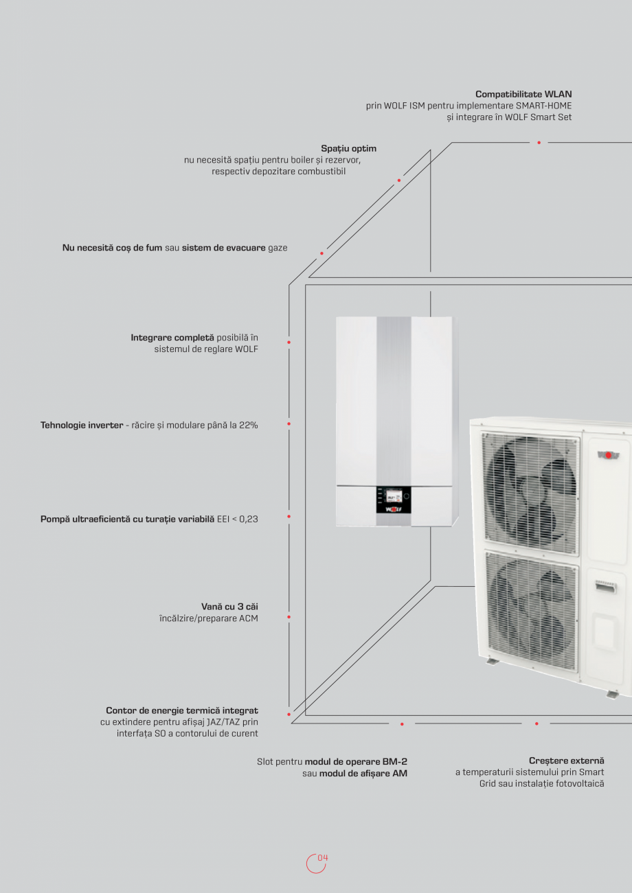 Pagina 4-Pompa de caldura reversibila split aer-apa WOLF BWL - 1S Fisa tehnica Romana oriu)
-	 2/4/6 kW în...