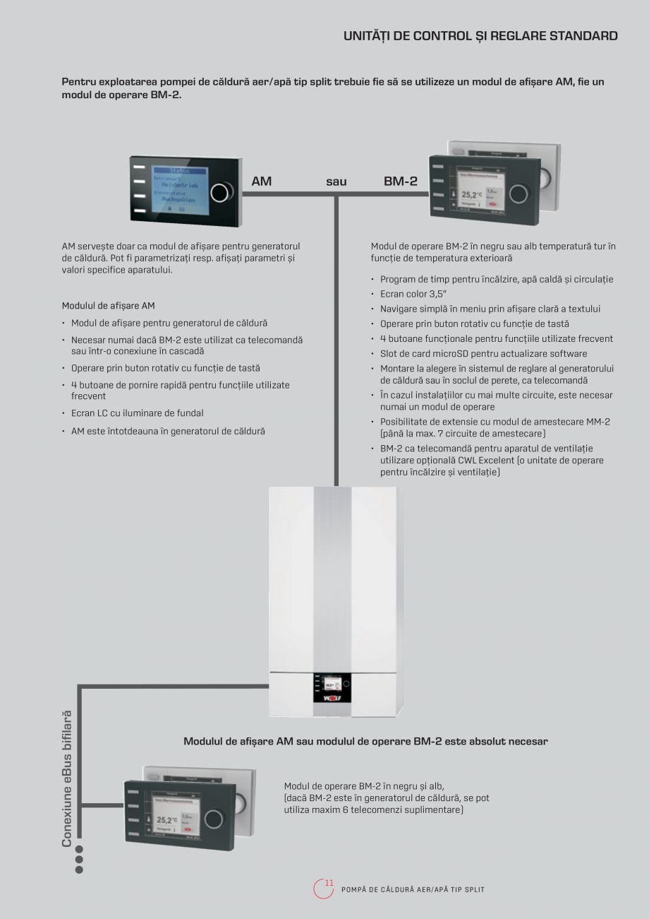 Pagina 11-Pompa de caldura reversibila split aer-apa WOLF BWL - 1S Fisa tehnica Romana călzitor electric
kW...