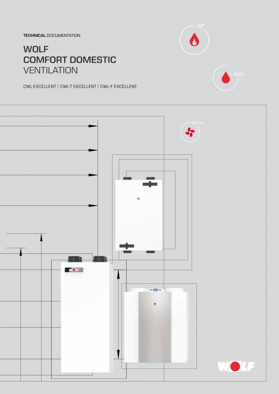 Pagina 1-Recuperatoare de caldura rezidentiale  WOLF CWL-F-150 Excellent, CWL-180 Excellent, CWL-300...