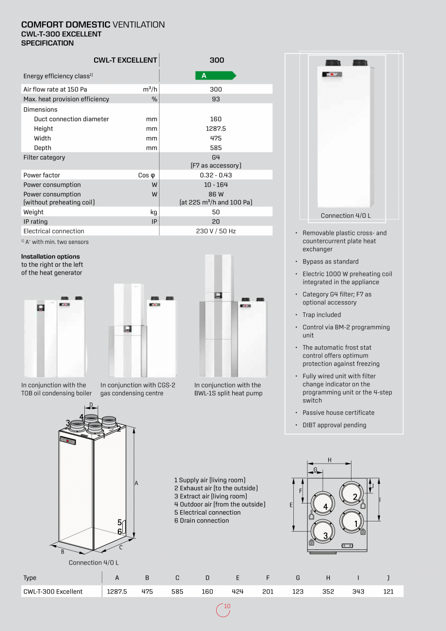Pagina 10-Recuperatoare de caldura rezidentiale  WOLF CWL-F-150 Excellent, CWL-180 Excellent, CWL-300...