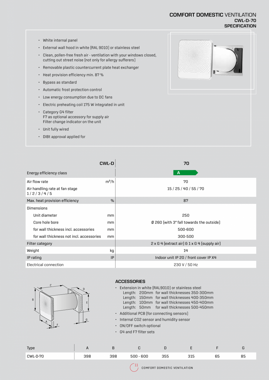 Pagina 11-Recuperatoare de caldura rezidentiale  WOLF CWL-F-150 Excellent, CWL-180 Excellent, CWL-300...