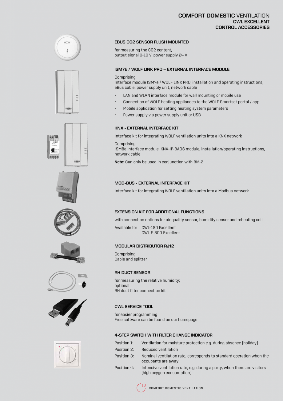 Pagina 13-Recuperatoare de caldura rezidentiale  WOLF CWL-F-150 Excellent, CWL-180 Excellent, CWL-300...