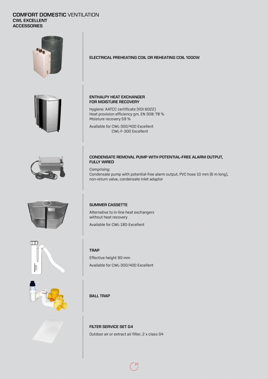 Pagina 14-Recuperatoare de caldura rezidentiale  WOLF CWL-F-150 Excellent, CWL-180 Excellent, CWL-300...