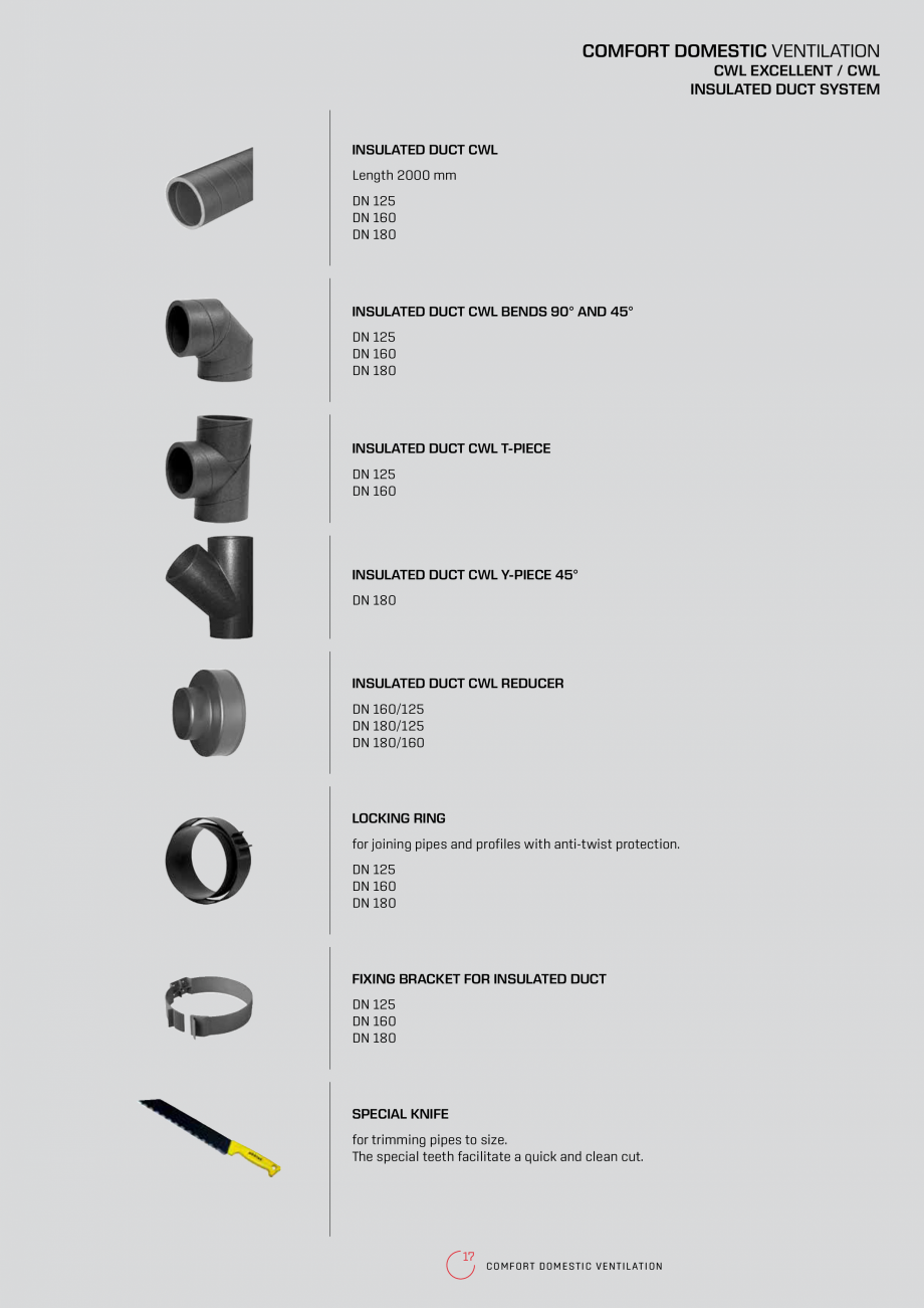 Pagina 17-Recuperatoare de caldura rezidentiale  WOLF CWL-F-150 Excellent, CWL-180 Excellent, CWL-300...