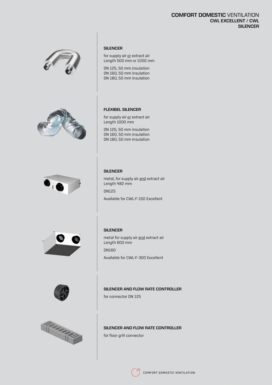 Pagina 19-Recuperatoare de caldura rezidentiale  WOLF CWL-F-150 Excellent, CWL-180 Excellent, CWL-300...