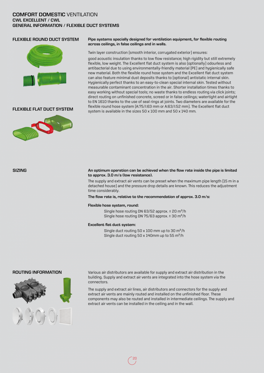 Pagina 20-Recuperatoare de caldura rezidentiale  WOLF CWL-F-150 Excellent, CWL-180 Excellent, CWL-300...