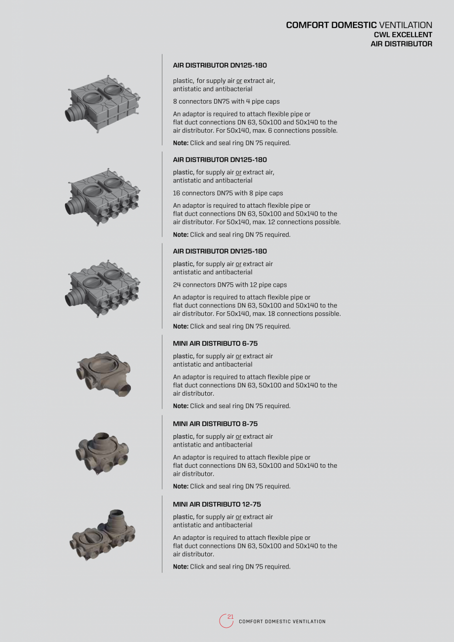 Pagina 21-Recuperatoare de caldura rezidentiale  WOLF CWL-F-150 Excellent, CWL-180 Excellent, CWL-300...