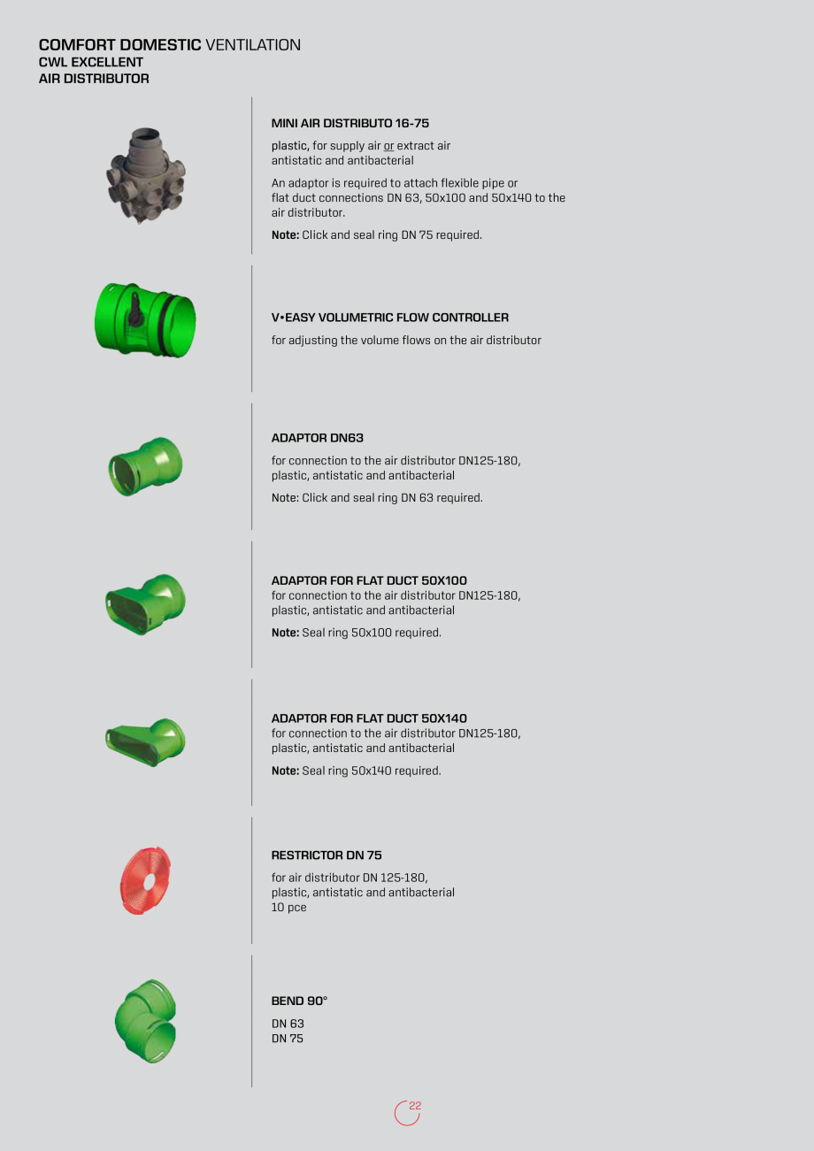 Pagina 22-Recuperatoare de caldura rezidentiale  WOLF CWL-F-150 Excellent, CWL-180 Excellent, CWL-300...