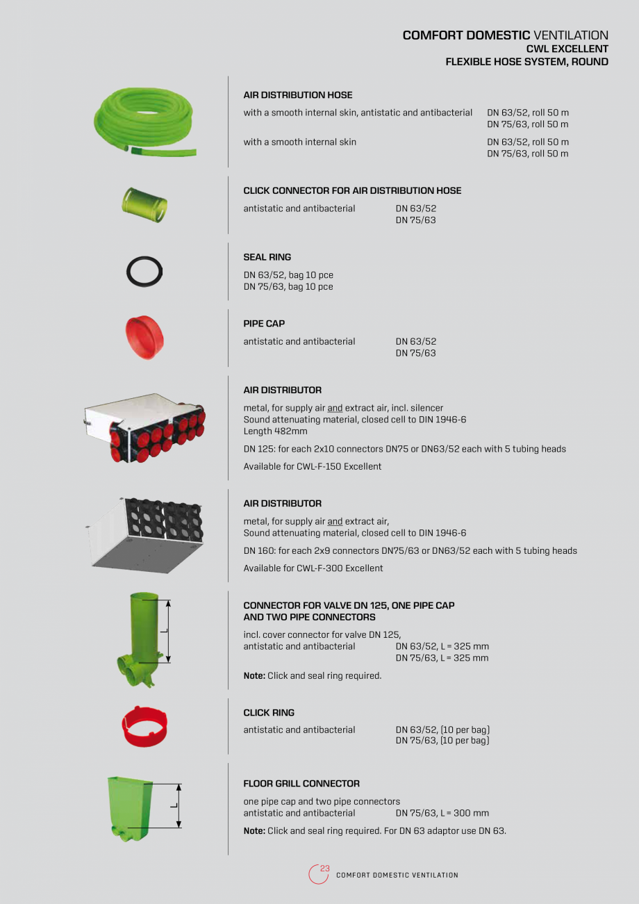 Pagina 23-Recuperatoare de caldura rezidentiale  WOLF CWL-F-150 Excellent, CWL-180 Excellent, CWL-300...
