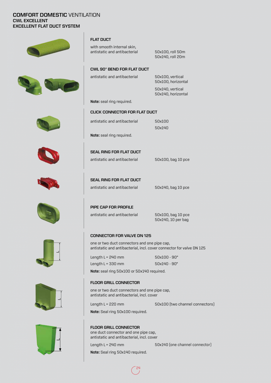 Pagina 24-Recuperatoare de caldura rezidentiale  WOLF CWL-F-150 Excellent, CWL-180 Excellent, CWL-300...