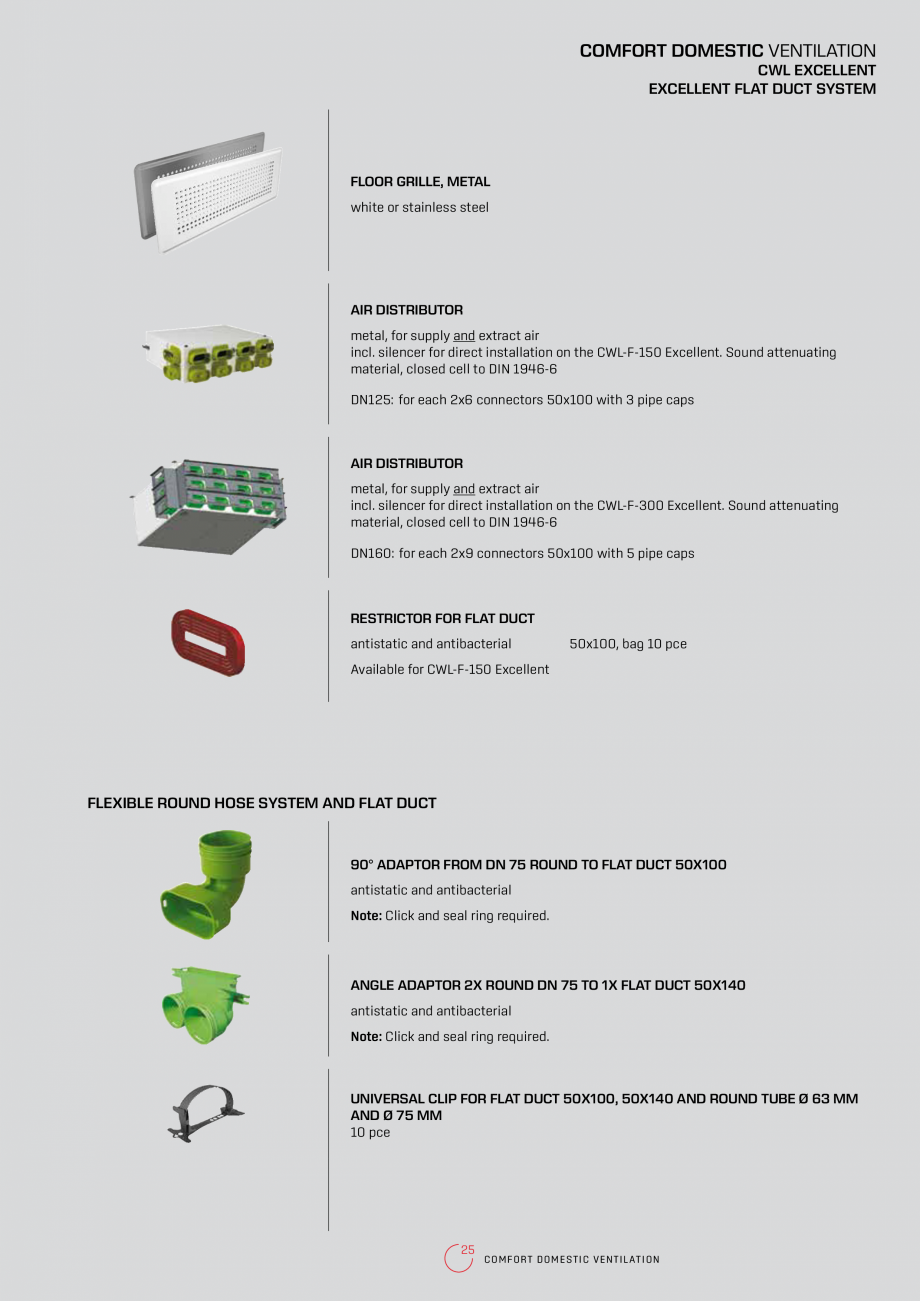 Pagina 25-Recuperatoare de caldura rezidentiale  WOLF CWL-F-150 Excellent, CWL-180 Excellent, CWL-300...