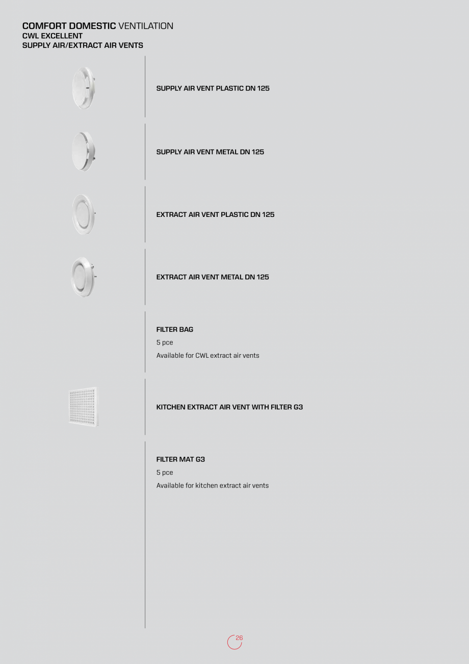Pagina 26-Recuperatoare de caldura rezidentiale  WOLF CWL-F-150 Excellent, CWL-180 Excellent, CWL-300...