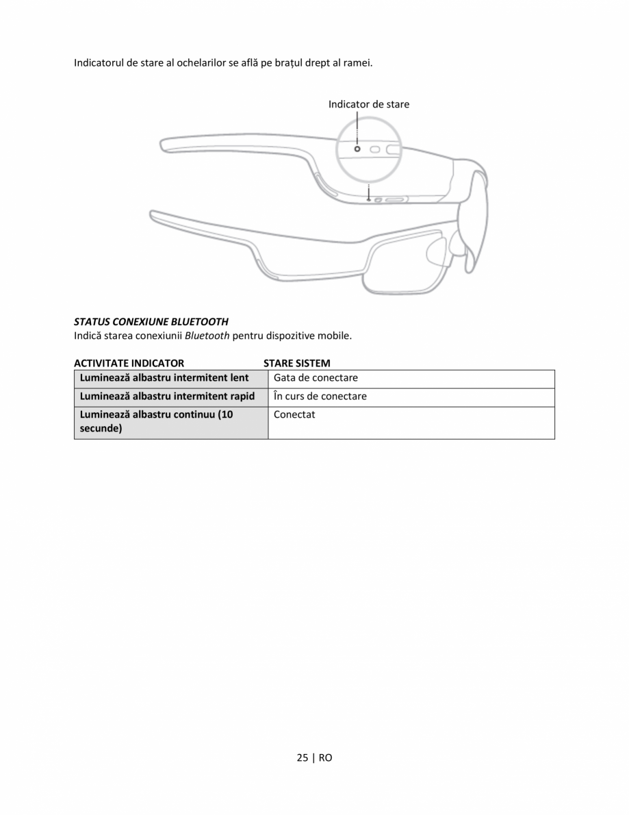 Pagina 25 - Manual de utilizare pentru ochelarii Bose Frames BOSE  Frames Tempo, Frames Tenor,...