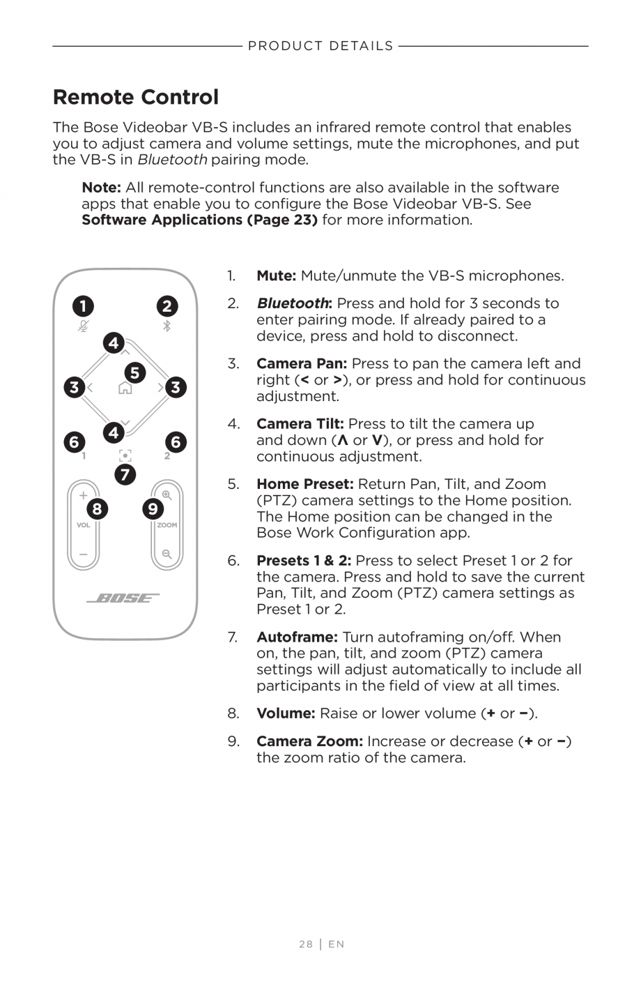 Pagina 28-Ghidul utilizatorului - Videobar BOSE Bose videobar VB-S Instructiuni montaj, utilizare Engleza ...