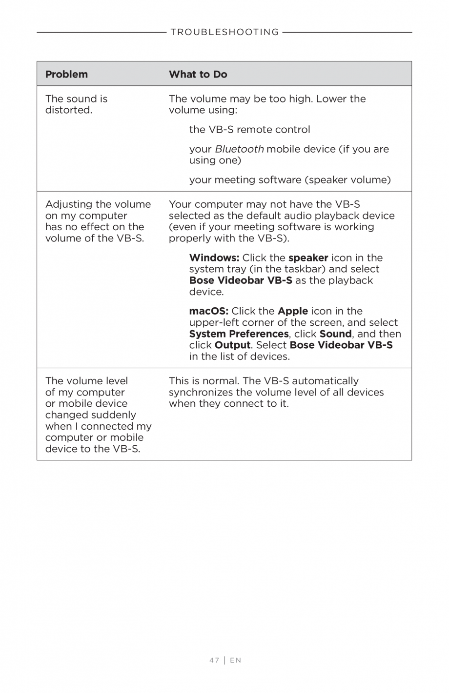 Pagina 47-Ghidul utilizatorului - Videobar BOSE Bose videobar VB-S Instructiuni montaj, utilizare Engleza...