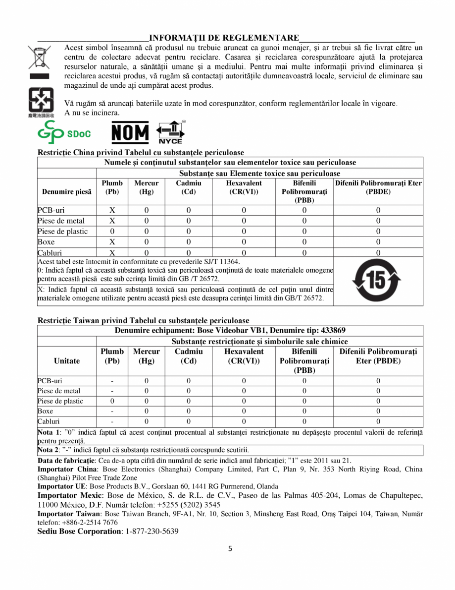 Pagina 5 - Ghidul utilizatorului - Videobar  BOSE Bose videobar VB1 Instructiuni montaj, utilizare...