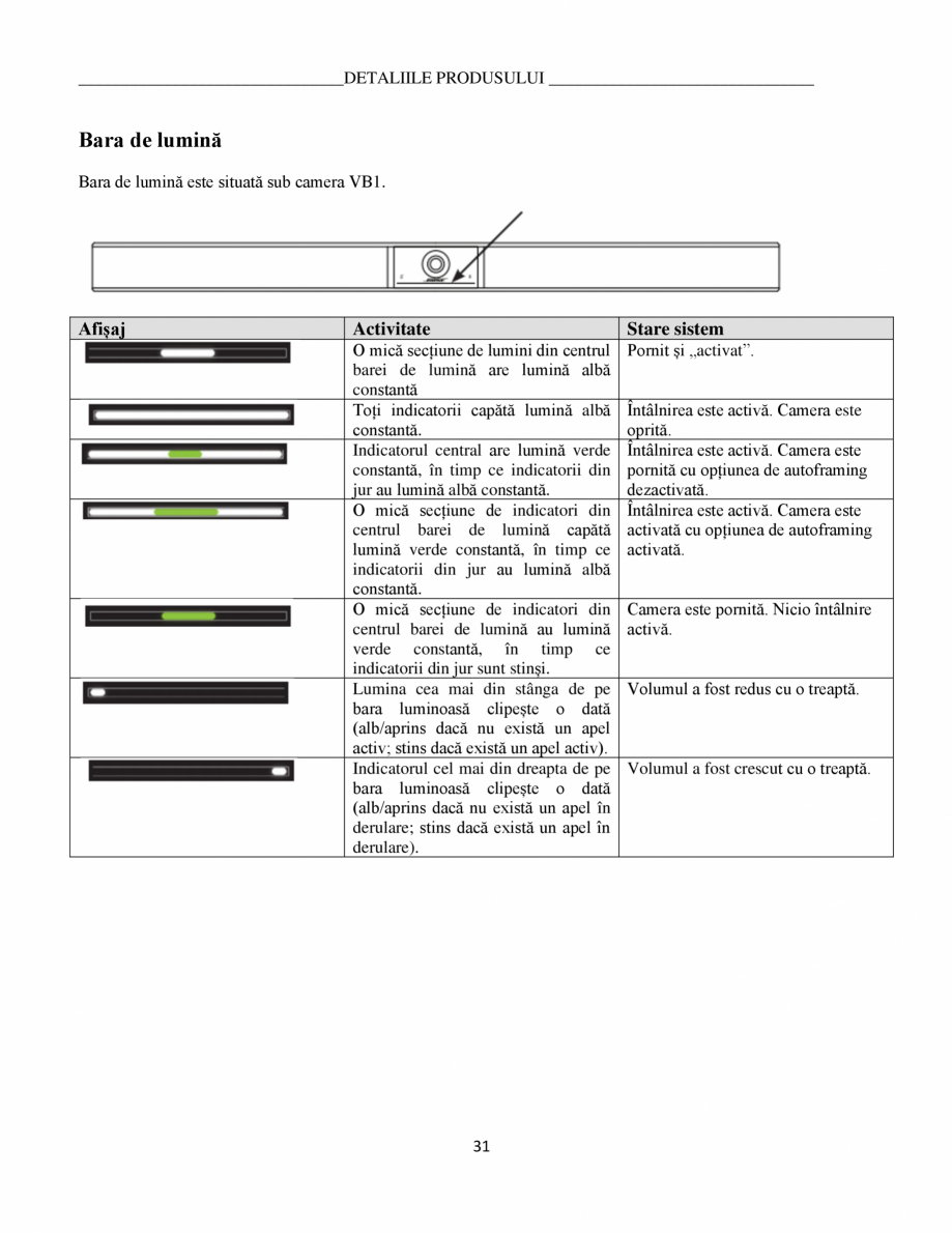 Pagina 31 - Ghidul utilizatorului - Videobar  BOSE Bose videobar VB1 Instructiuni montaj, utilizare ...