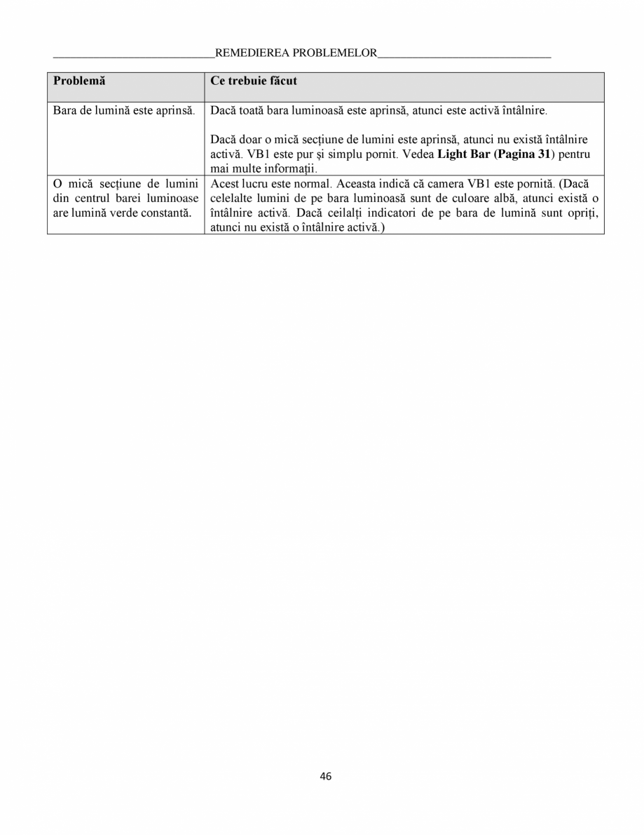 Pagina 46-Ghidul utilizatorului - Videobar  BOSE Bose videobar VB1 Instructiuni montaj, utilizare Romana...