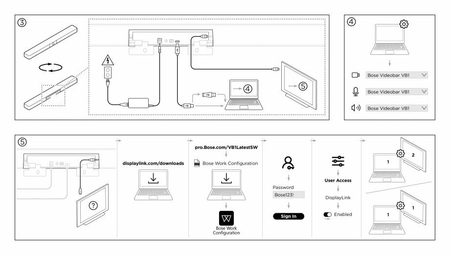 Pagina 2-Ghid pornire rapida videobar VB1 BOSE Bose videobar VB1 Instructiuni montaj, utilizare Engleza obar ...