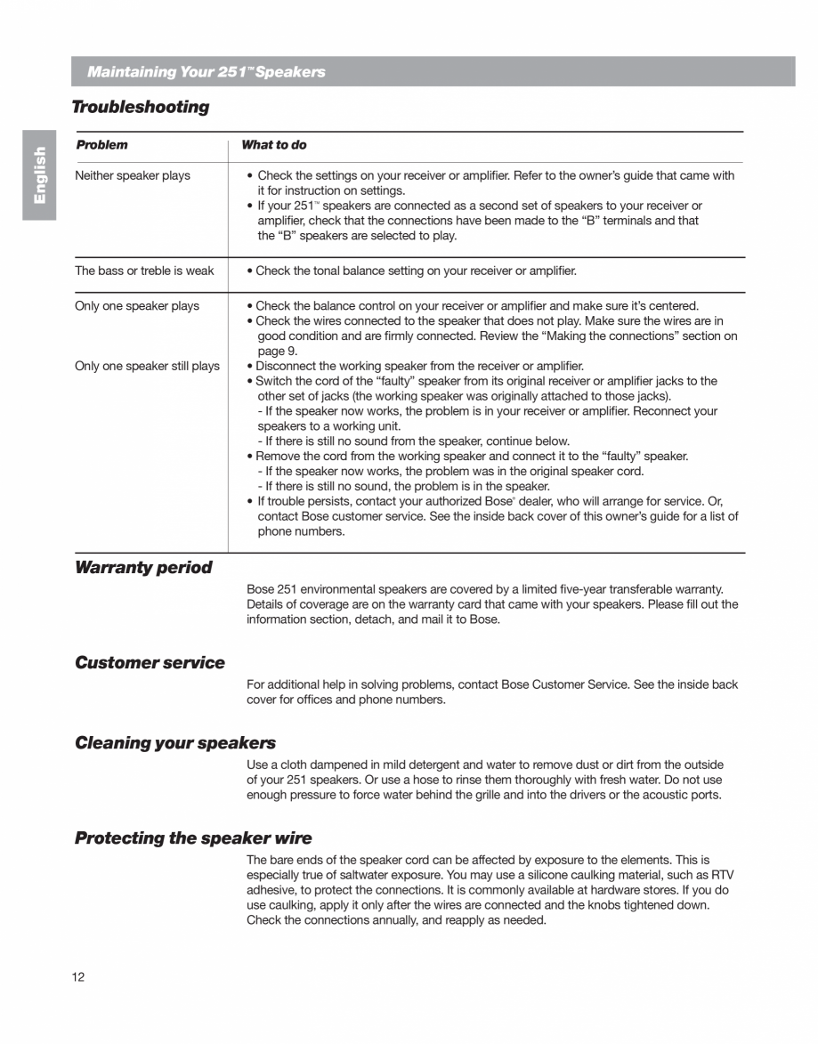 Pagina 12-Manual de utilizare - boxe cu fir pentru exterior BOSE 251 Instructiuni montaj, utilizare Engleza,...