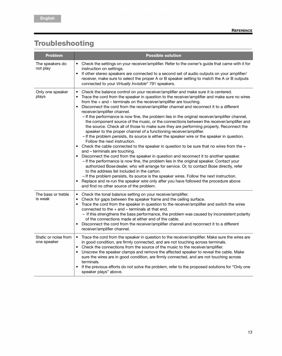 Pagina 15-Manual de utilizare - boxe stereo BOSE 791 Instructiuni montaj, utilizare Engleza  NOT trace around ...