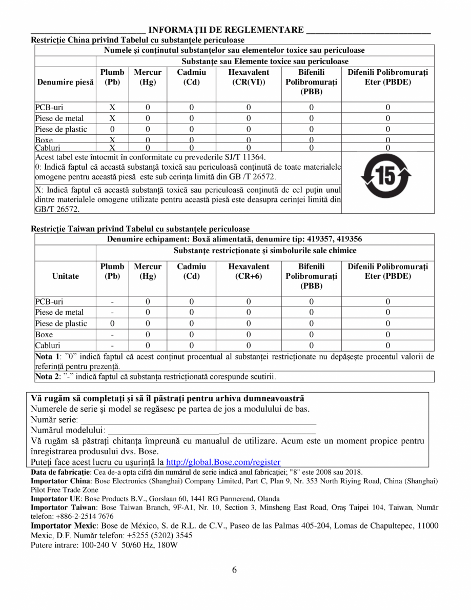 Pagina 6-Manual de utilizare - Bas wireless BOSE 700 Black Instructiuni montaj, utilizare Romana n radio/TV...