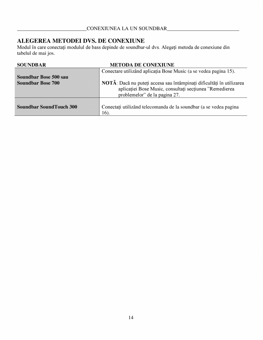 Pagina 14-Manual de utilizare - Bas wireless BOSE 700 Black Instructiuni montaj, utilizare Romana inute de...
