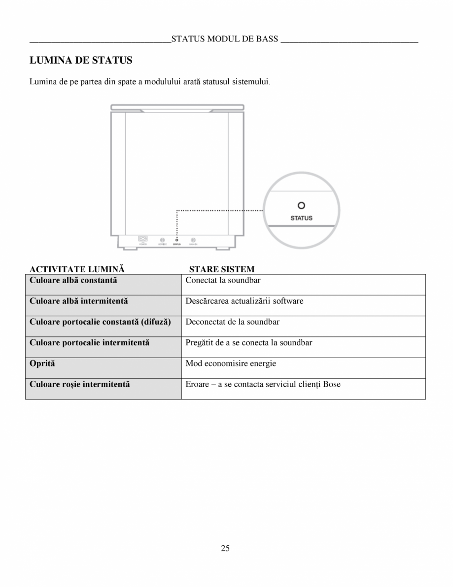 Pagina 25-Manual de utilizare - Bas wireless BOSE 700 Black Instructiuni montaj, utilizare Romana i metoda de...