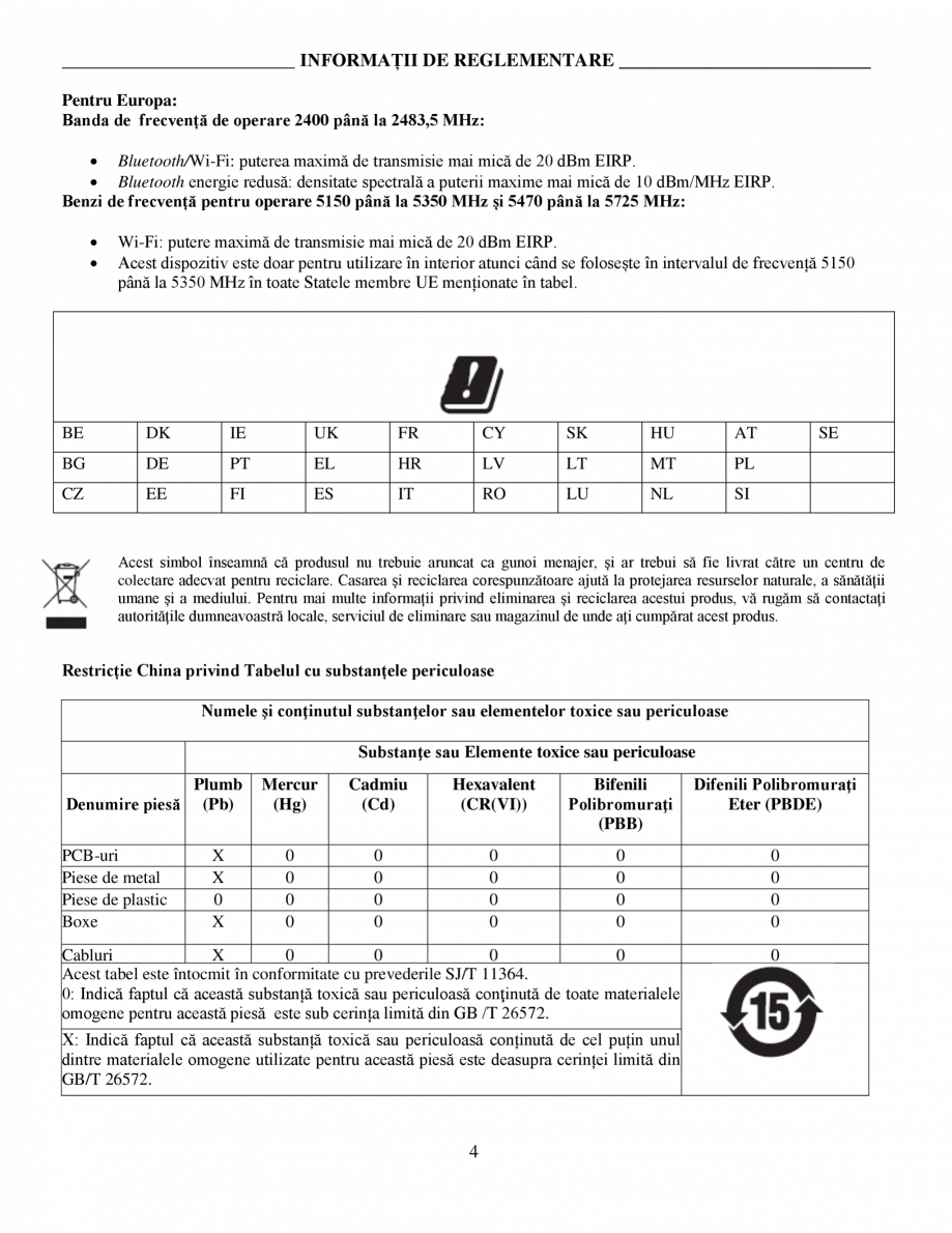 Pagina 4-Manual de utilizare - Bose Home Speaker 500 BOSE Home Speaker 500  Instructiuni montaj,...