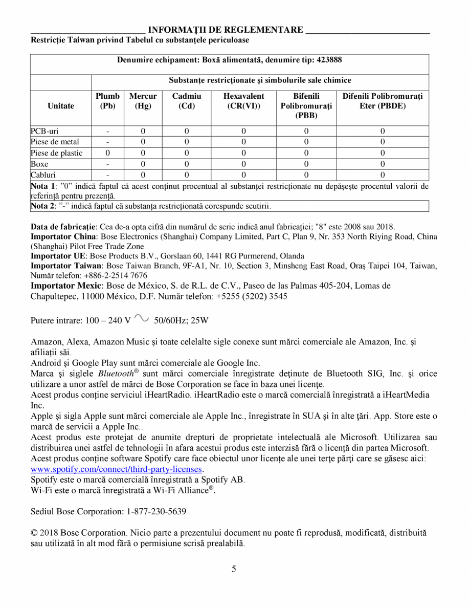 Pagina 5-Manual de utilizare - Bose Home Speaker 500 BOSE Home Speaker 500  Instructiuni montaj,...