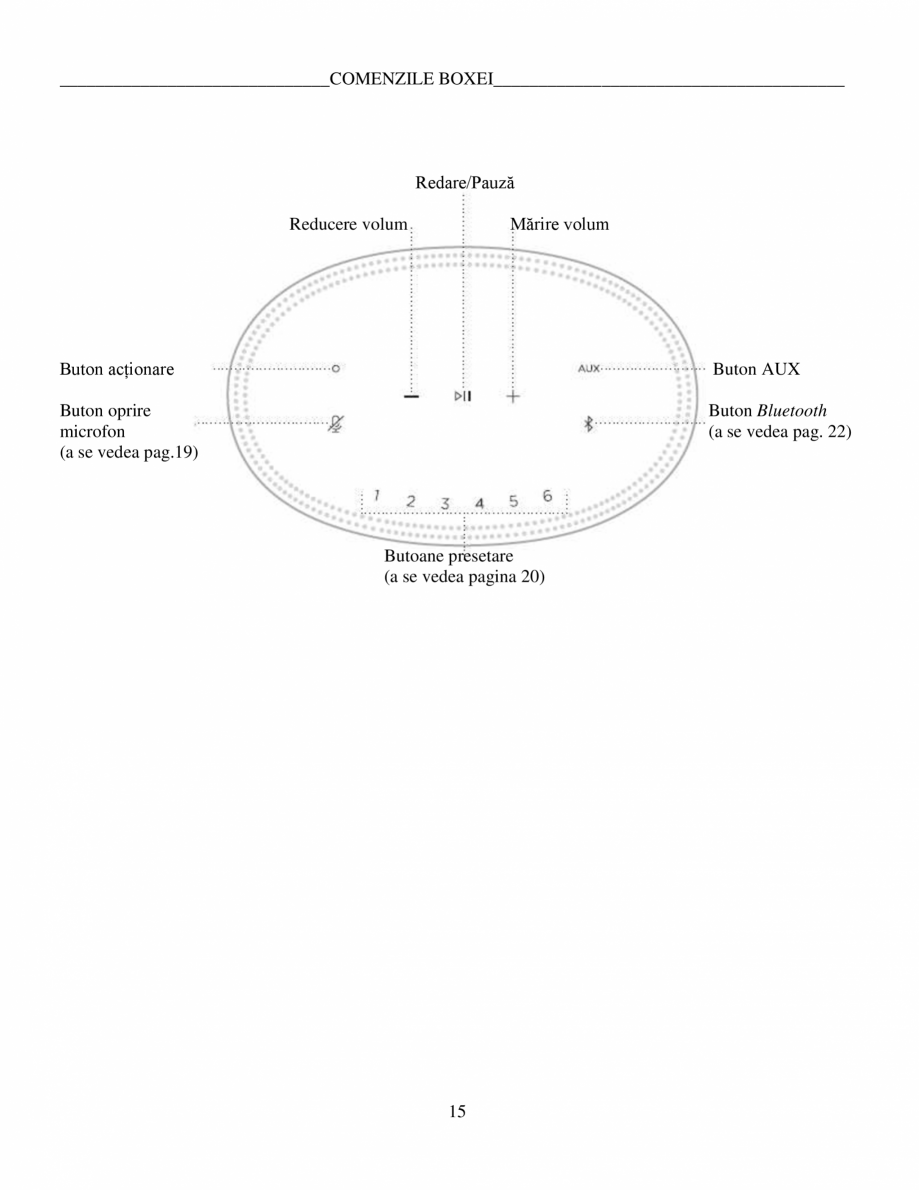 Pagina 15-Manual de utilizare - Bose Home Speaker 500 BOSE Home Speaker 500  Instructiuni montaj,...