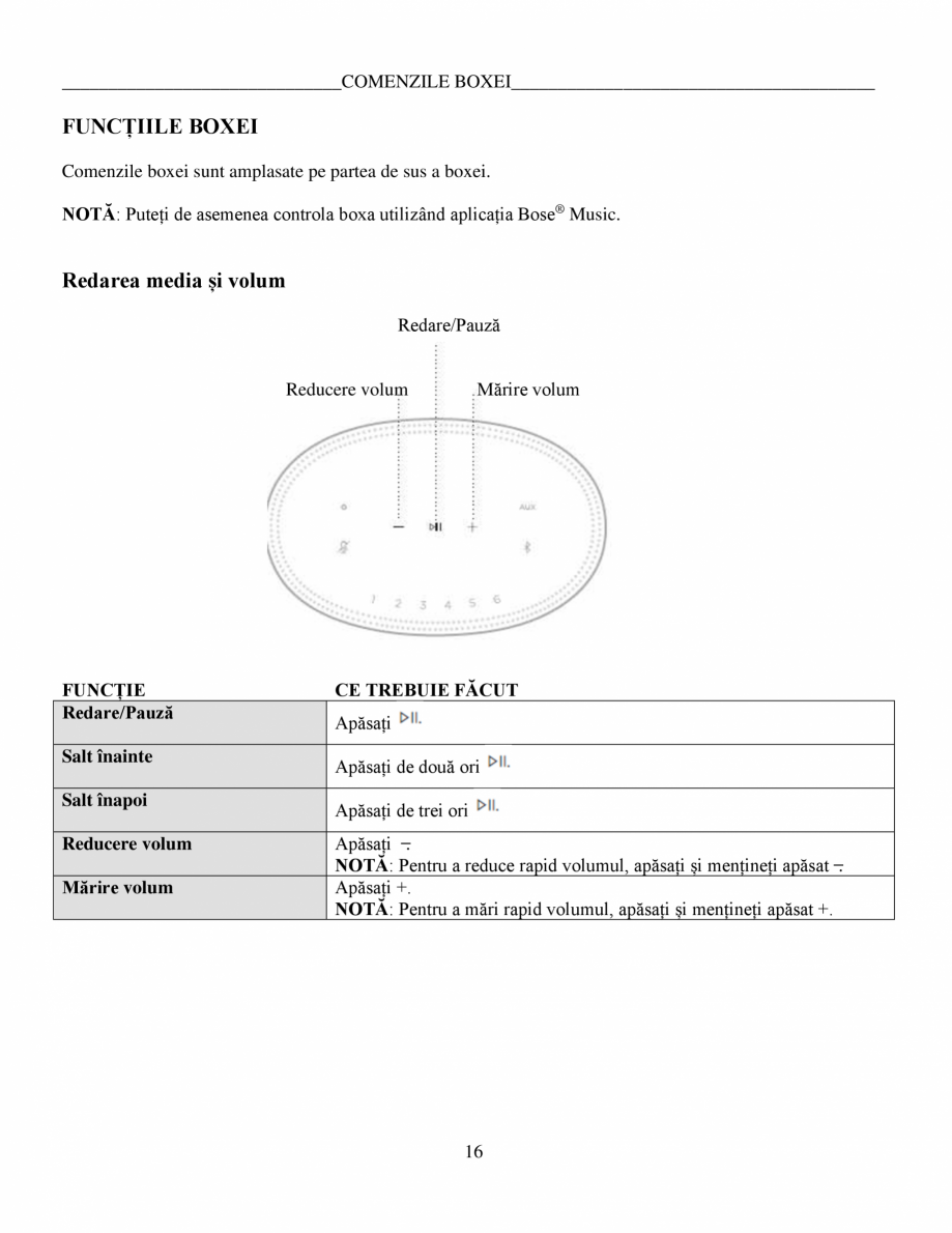 Pagina 16-Manual de utilizare - Bose Home Speaker 500 BOSE Home Speaker 500  Instructiuni montaj,...