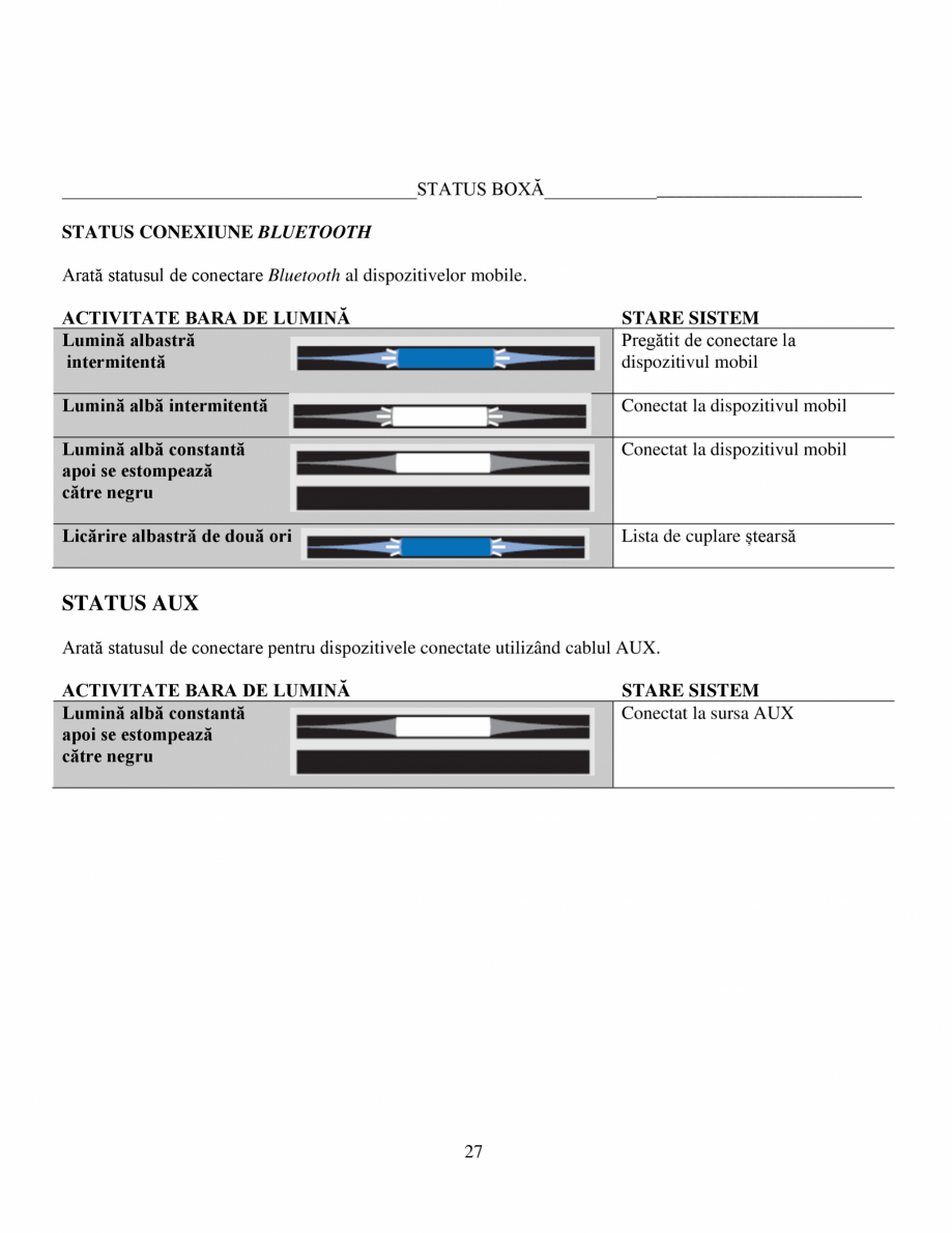 Pagina 27-Manual de utilizare - Bose Home Speaker 500 BOSE Home Speaker 500  Instructiuni montaj,...